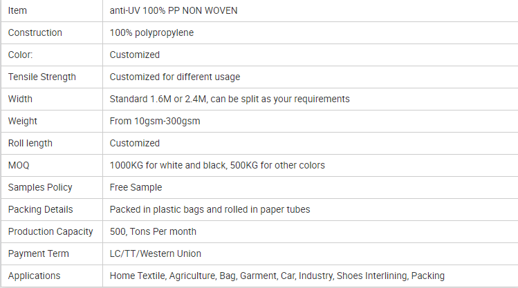 tecido n&atilde;o tecido7